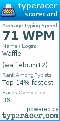 Scorecard for user wafflebum12