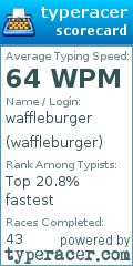 Scorecard for user waffleburger