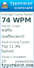 Scorecard for user wafflecatx3