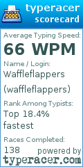 Scorecard for user waffleflappers