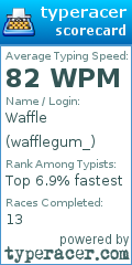 Scorecard for user wafflegum_