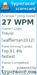 Scorecard for user waffleman2012