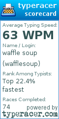 Scorecard for user wafflesoup