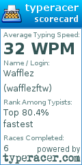 Scorecard for user wafflezftw