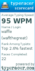Scorecard for user waflthegreat