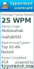 Scorecard for user wahabi56