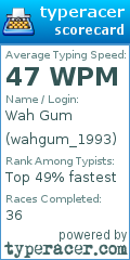 Scorecard for user wahgum_1993