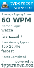 Scorecard for user wahzzzah