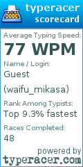 Scorecard for user waifu_mikasa