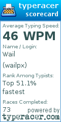 Scorecard for user wailpx