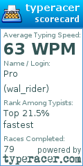 Scorecard for user wal_rider