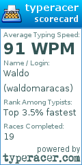 Scorecard for user waldomaracas