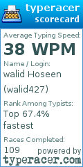 Scorecard for user walid427