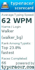 Scorecard for user walker_bg