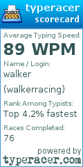 Scorecard for user walkerracing