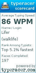 Scorecard for user walklife