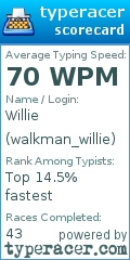 Scorecard for user walkman_willie