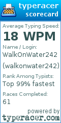 Scorecard for user walkonwater242