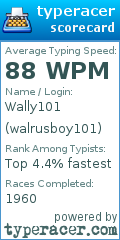 Scorecard for user walrusboy101