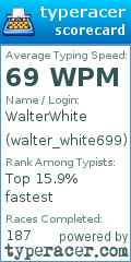 Scorecard for user walter_white699