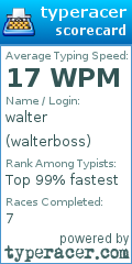Scorecard for user walterboss