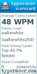 Scorecard for user walterwhite259