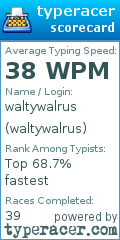 Scorecard for user waltywalrus