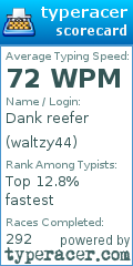 Scorecard for user waltzy44
