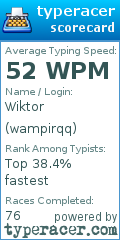 Scorecard for user wampirqq