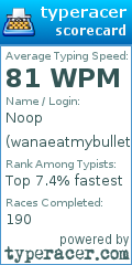 Scorecard for user wanaeatmybullet