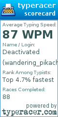 Scorecard for user wandering_pikachu