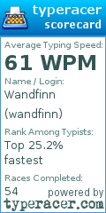 Scorecard for user wandfinn