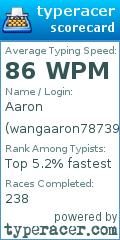 Scorecard for user wangaaron78739