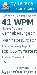 Scorecard for user wannabesurgeon