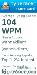 Scorecard for user wannakillem