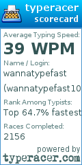 Scorecard for user wannatypefast1000