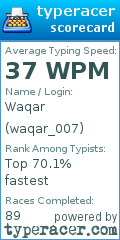 Scorecard for user waqar_007