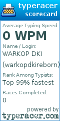 Scorecard for user warkopdkireborn