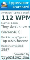 Scorecard for user warren467