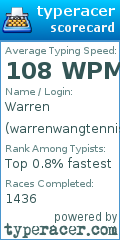 Scorecard for user warrenwangtennis