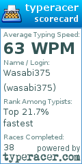 Scorecard for user wasabi375