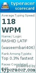 Scorecard for user waseembari406