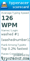 Scorecard for user washednumber1