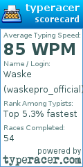 Scorecard for user waskepro_official