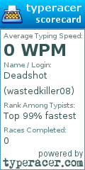 Scorecard for user wastedkiller08