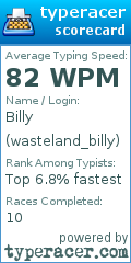 Scorecard for user wasteland_billy