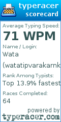 Scorecard for user watatipvarakarnkoon