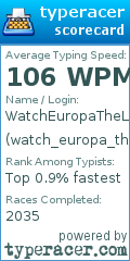Scorecard for user watch_europa_the_last_battle