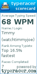 Scorecard for user watchtimmyjoe