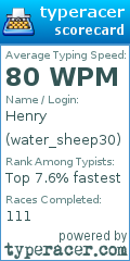 Scorecard for user water_sheep30